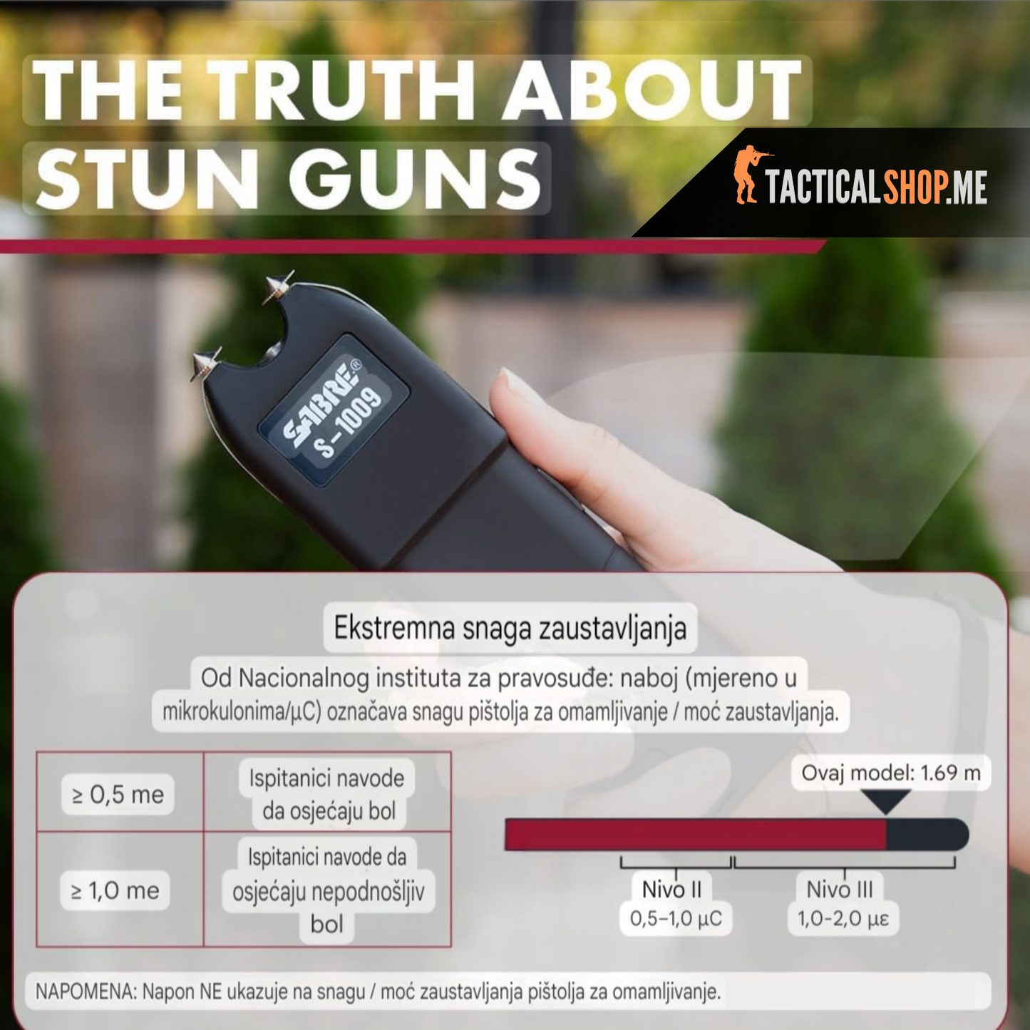 Sabre šoker sa Anti Grab tehnologijom