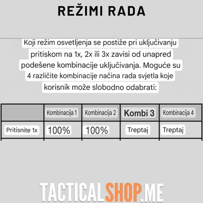 Taktička baterijska lampa Maglite ML100 S3015